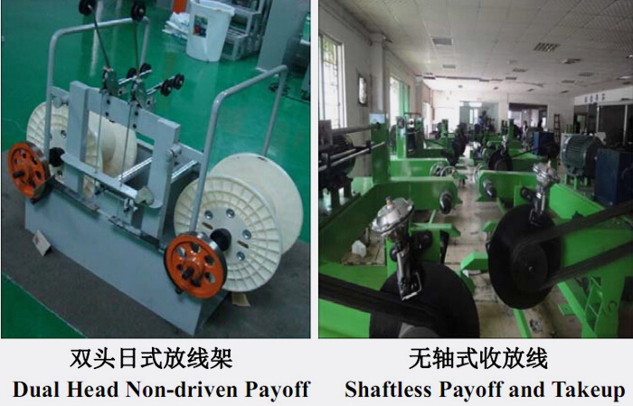 Japanese Double-end Pay-off Rack, Shaftless Take-up and Pay-