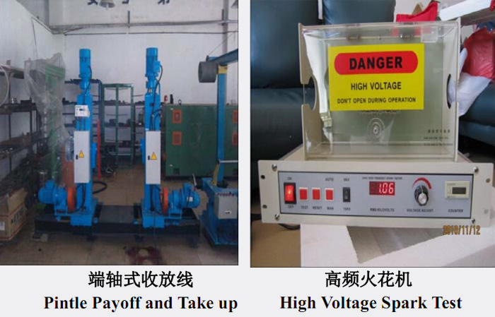 High-frequency Sparking Machine, End Axle Type Take-up and P